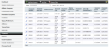 Admin Console Payment Management